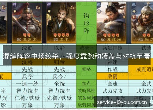 混编阵容中场绞杀，强度靠跑动覆盖与对抗节奏