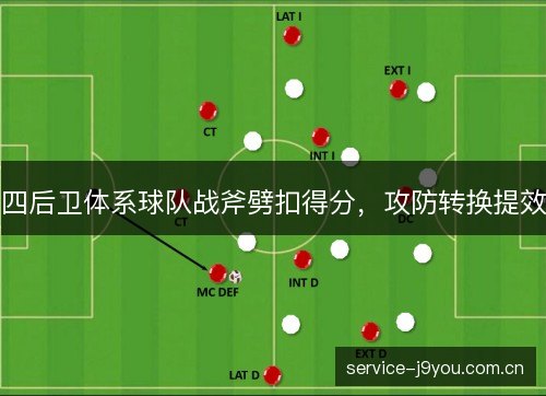 四后卫体系球队战斧劈扣得分,攻防转换提效 四后卫体系球队战斧劈扣得分,攻防转换提效